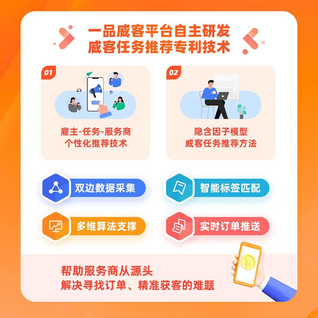 精心打造创意交易服务平台 一品威客多方面构筑起平台优势
