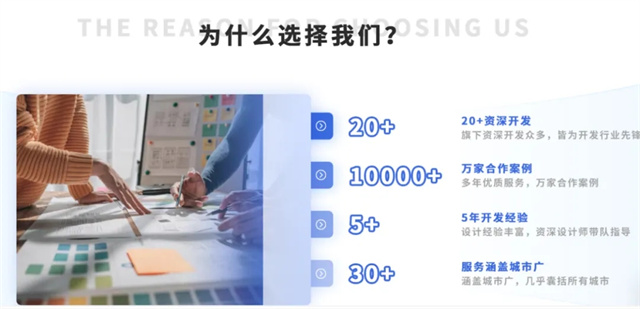 云启创智:在数字浪潮中启航,与一品威客网共绘成长蓝图