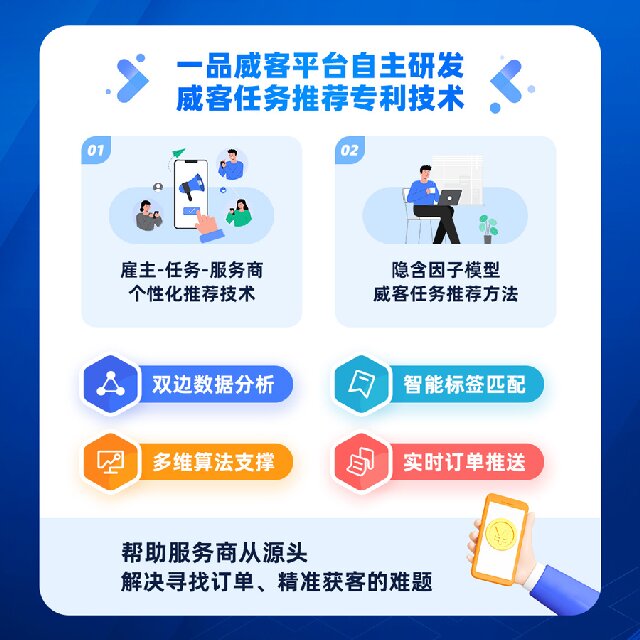 一品威客“1+N”创新实践:为数字经济高质量发展注入强劲动力