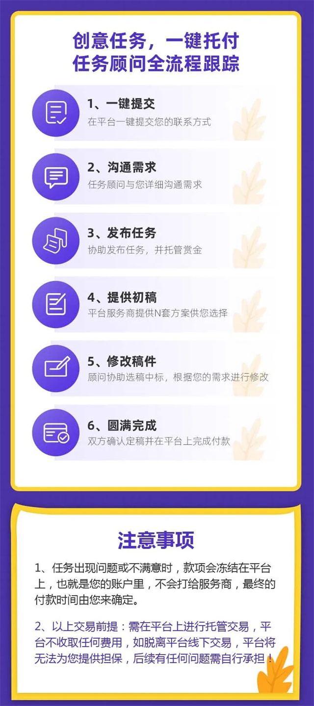 从困境到曙光:他如何在一品威客网找到外包软件开发的满意合作方