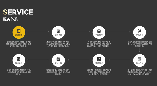 从代码少年到企业掌舵者,92年小伙的创业进阶之路