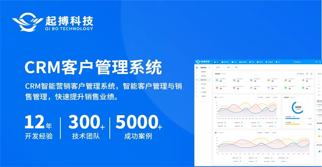 又获12W+大单,耐心与实力铸就了他们在平台的成功