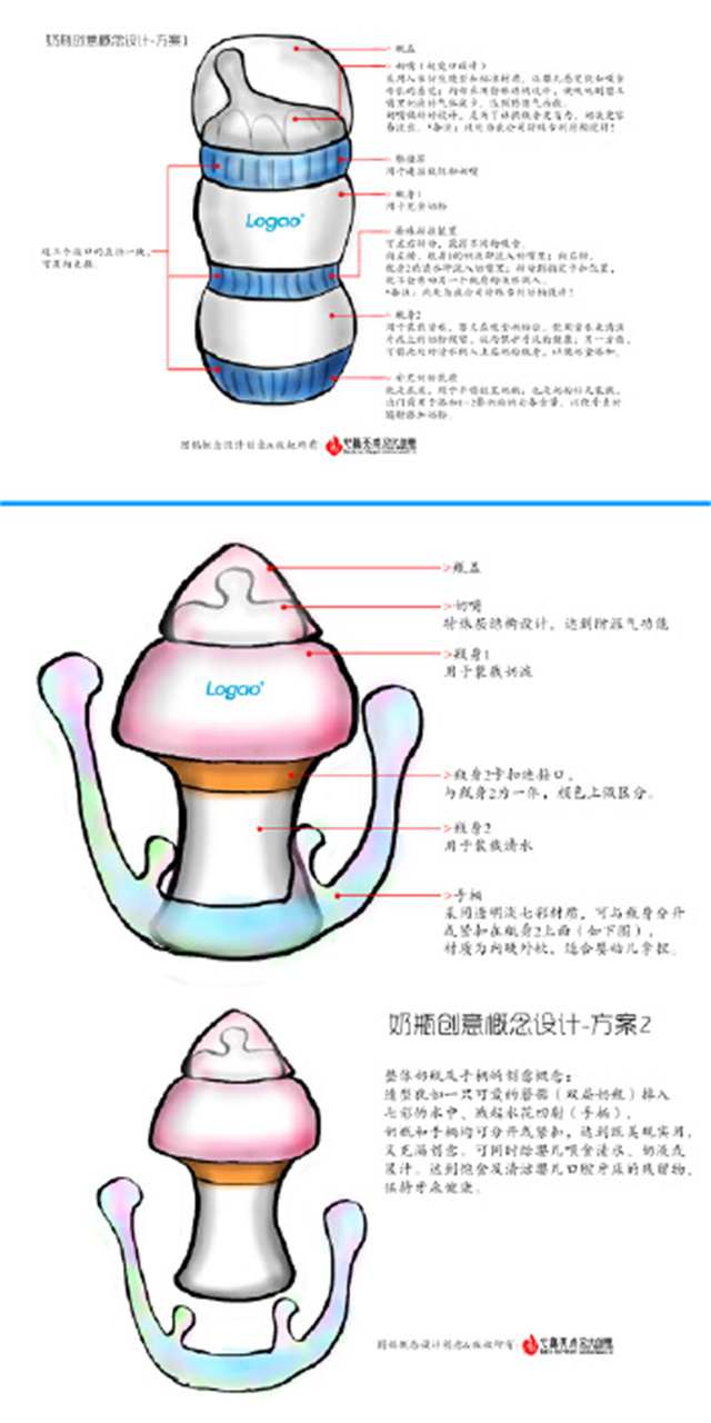 设计赏析|婴儿超宽口奶瓶外观如何设计?