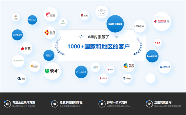 科技型企业逆境中的线上破局,专业提供定制化软件解决方案