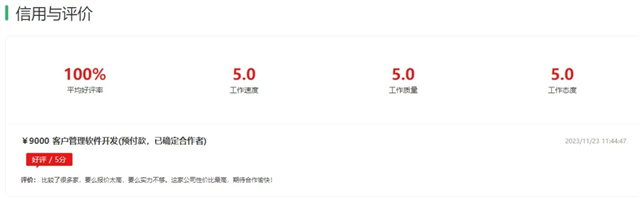 长沙祺晨科技:技术引领,一品威客网平台上的高效先锋