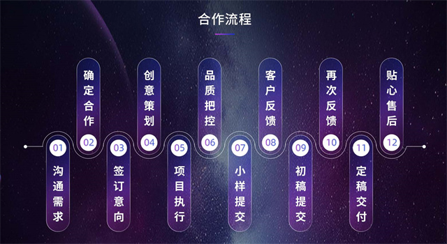 阙歌影视:用镜头传递策划力量,助力品牌提升商业价值