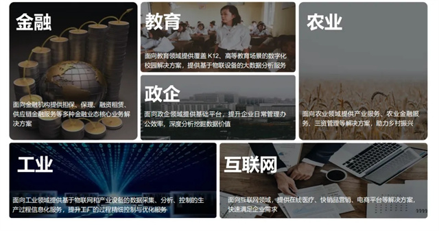 道客平台赋能中小微企业 宸阳科技赢得客户认可