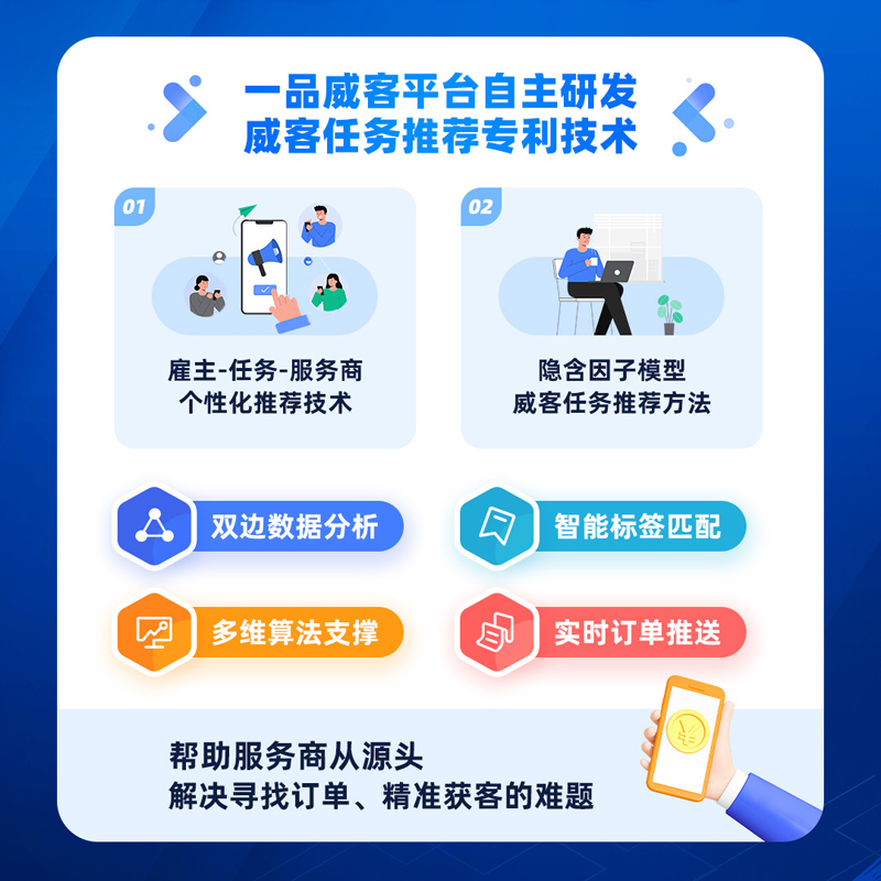 解锁数字化转型密码 一品威客平台赋能中小企业线上发展