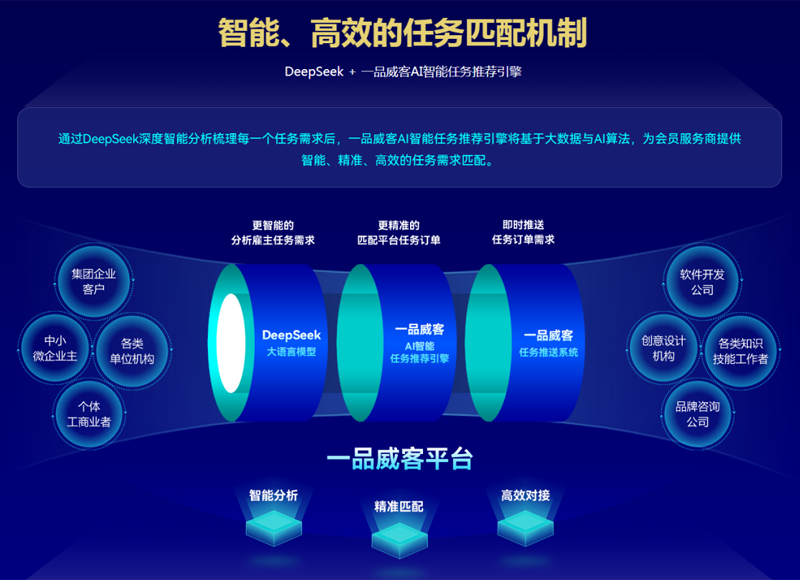 一品威客V客优享双十一专场：服务解读+福利放送