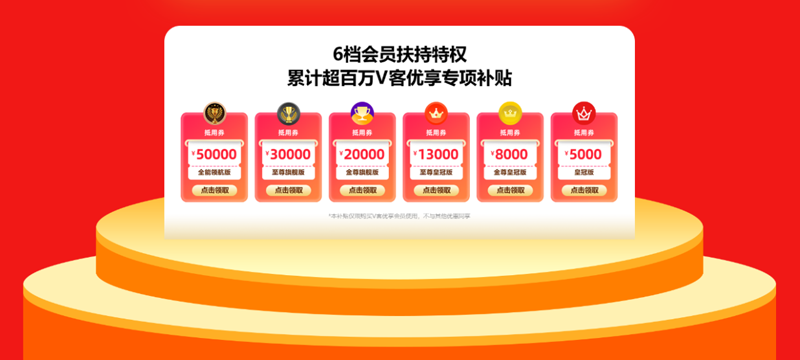 一品威客V客优享双十一专场：服务解读+福利放送