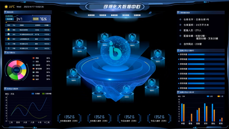 线上发展的“神助攻”:看一品威客网如何赋能服务商高效创收