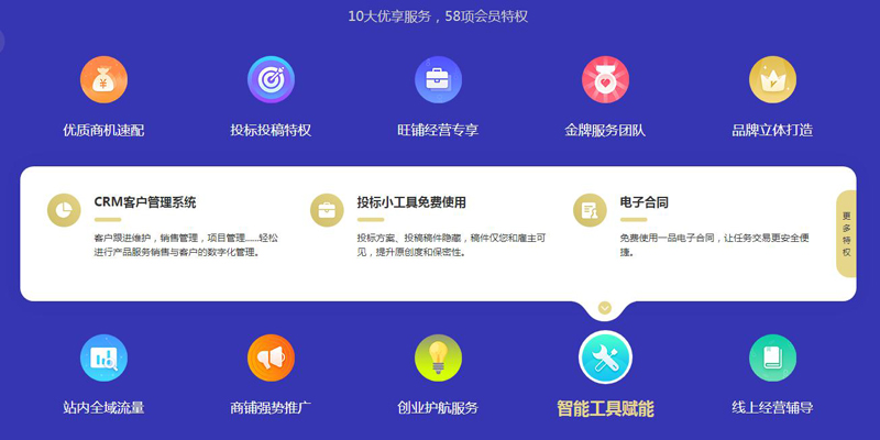 一品威客赋能千万用户：解锁众包创业的全新可能