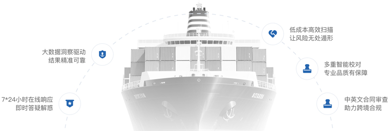 AI项目验收放心、维护省心 船舶交易平台找到长期“技术管家”