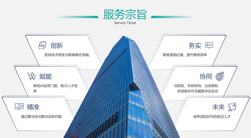 与AI共振：在一品威客平台，用技术赋能未来