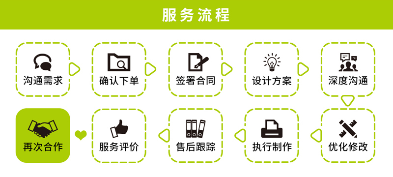 春潮涌动：从精准到复购，一品威客平台上创业者的加速度